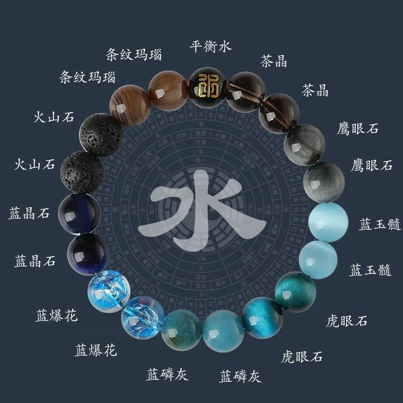 Five Elements Bracelet